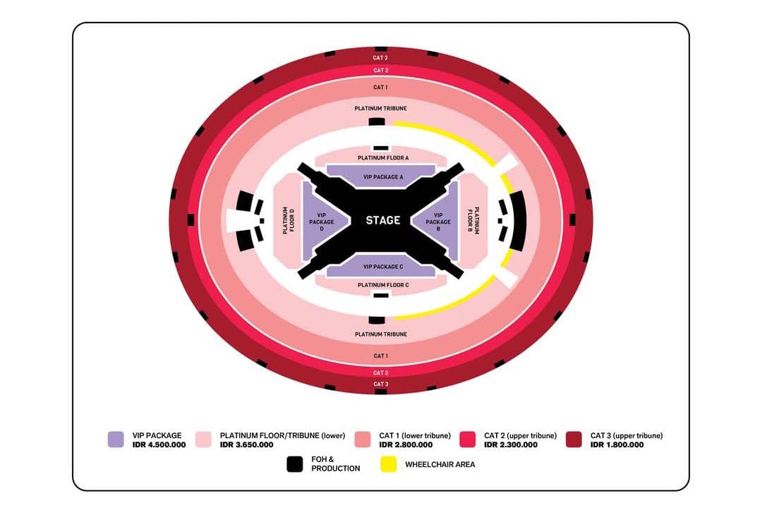 tiket BTS di Jakarta 2026