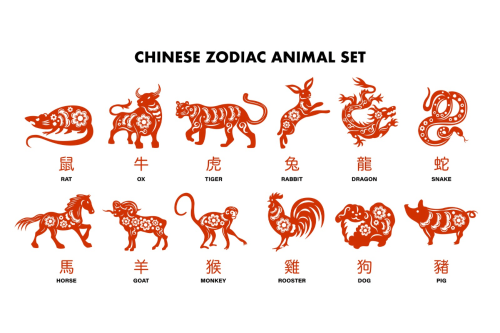Legenda Asal Usul 12 Shio Cina, Ini Kisahnya!