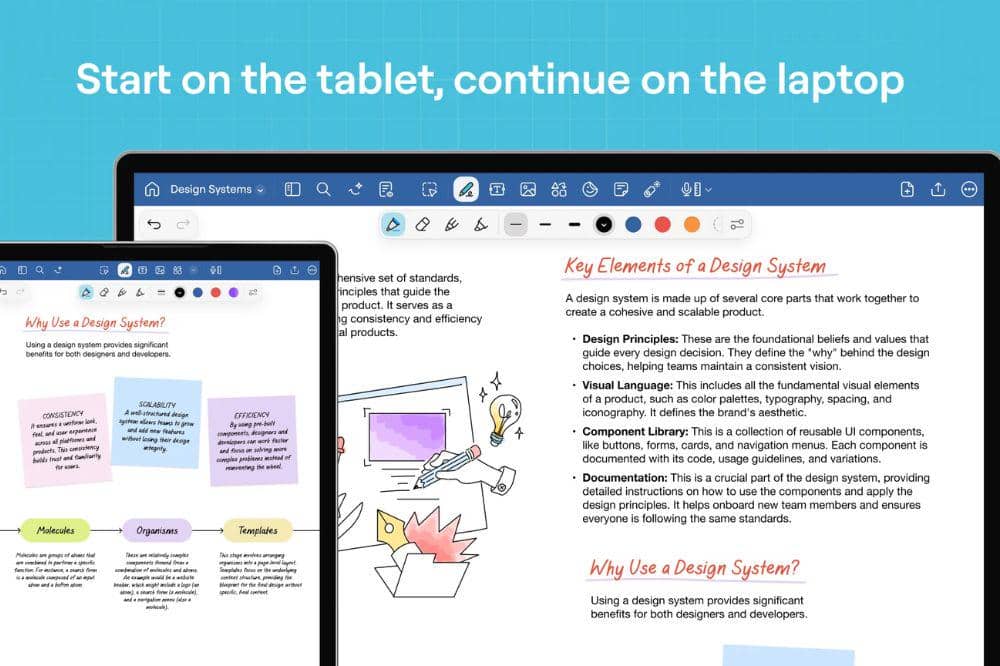 Aplikasi Digital Journaling