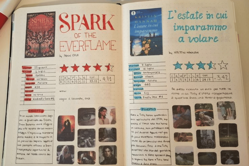 Book journaling