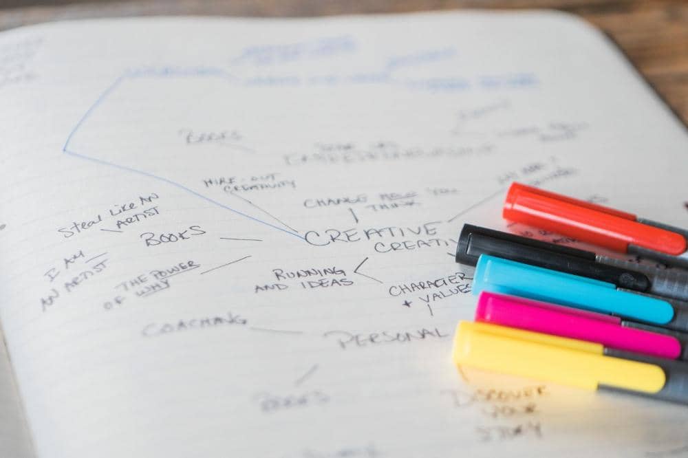 Gaya belajar anak tipe INFJ adalah sediakan ruang hening dan mind mapping