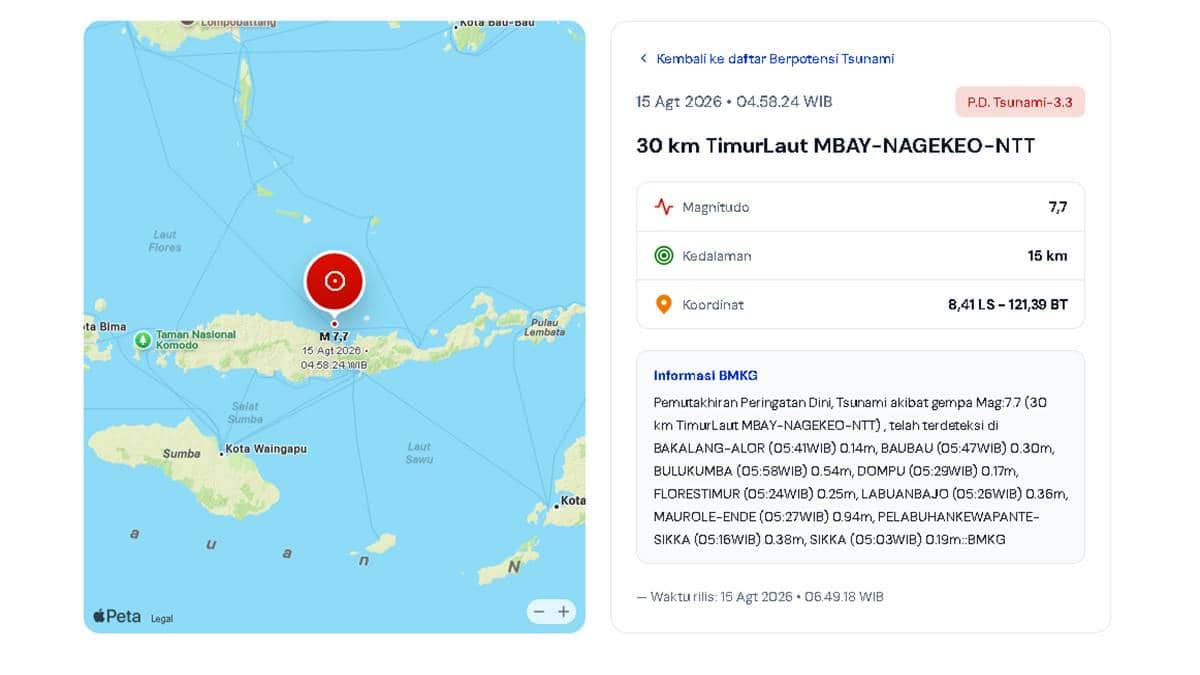 Sempat memicu gelombang tsunami kecil