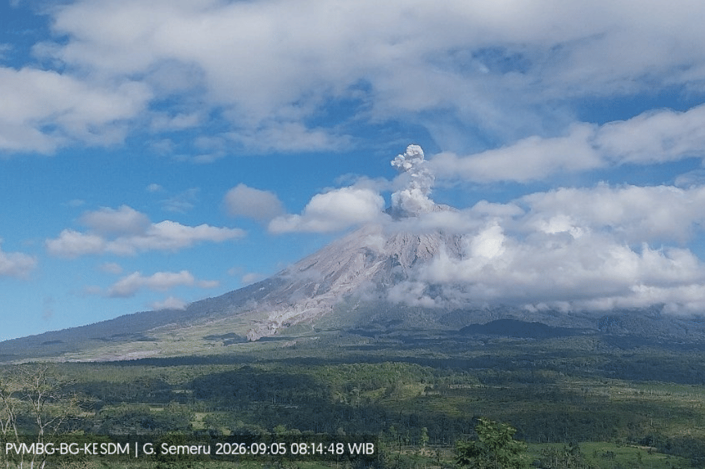 Erupsi bersamaan dengan gunung api aktif lainnya