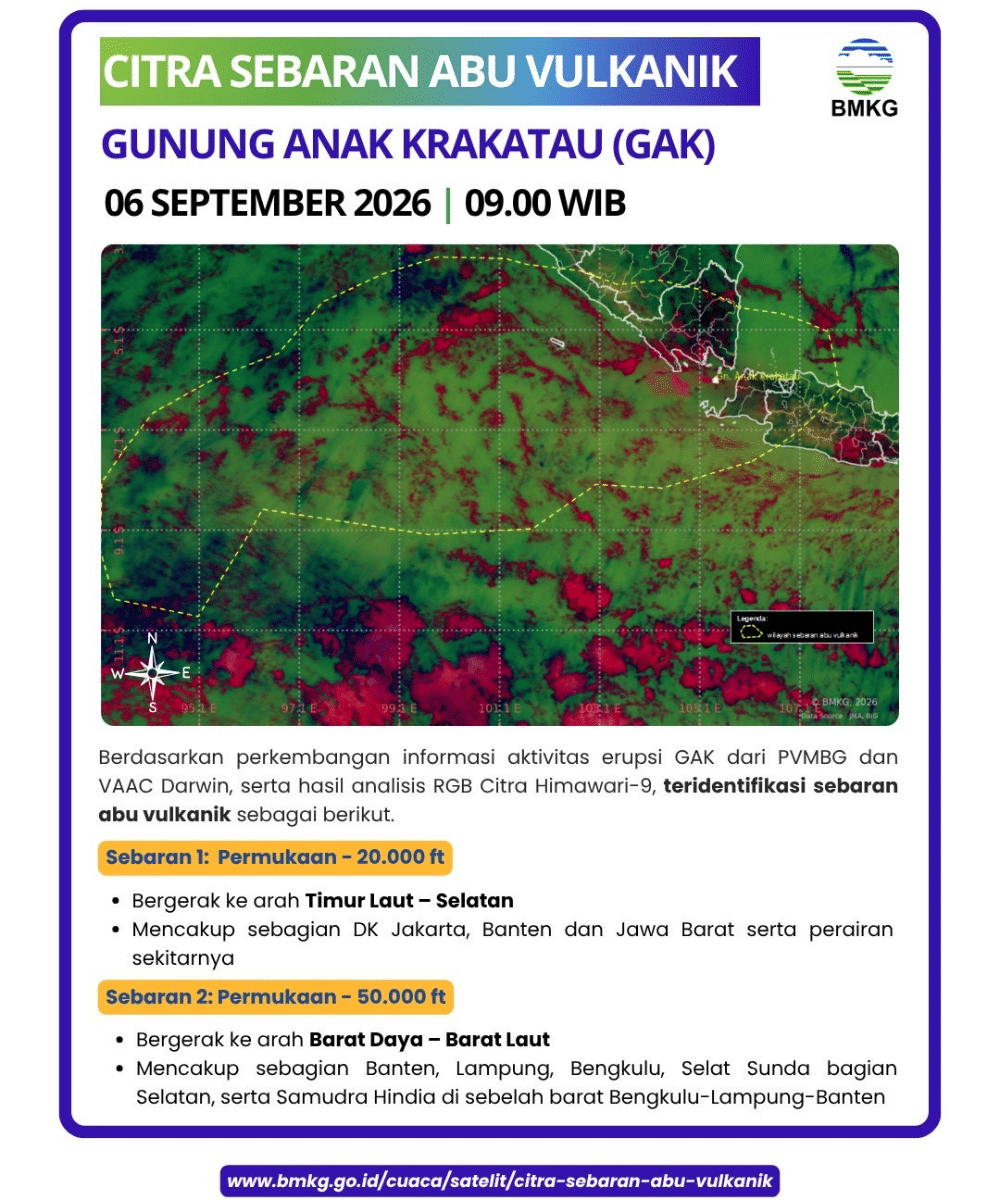 Sebaran abu vulkanik hingga ke Jawa Barat