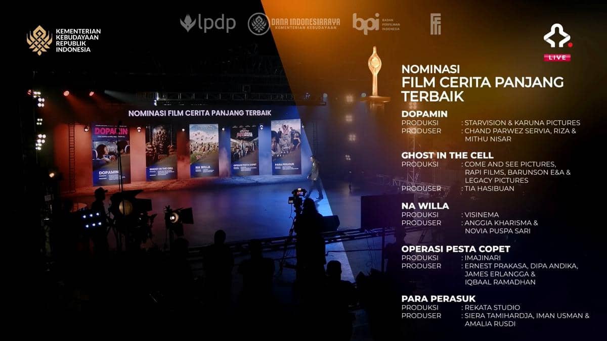 Daftar Nominasi FFI 2026, Ghost in the Cell Unggul dengan 13 Kategori